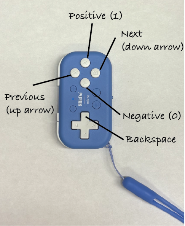 Anki Clicker Layout (Lab)